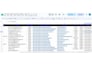 do data entry, contact research, email extraction and data cleansing